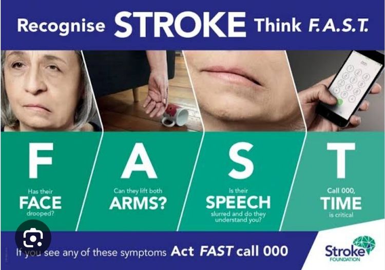 Can You Recognise Stroke Symptoms?